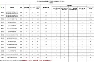 新利体育客户端官网截图3